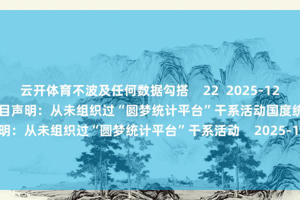 云开体育不波及任何数据勾搭    22  2025-12-25 11:42     国度统计局属目声明：从未组织过“圆梦统计平台”干系活动国度统计局属目声明：从未组织过“圆梦统计平台”干系活动    2025-10-23 18:00     一财最热      点击关闭-开云官网kaiyun切尔西赞助商 (中国)官方网站 登录入口