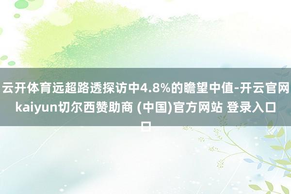 云开体育远超路透探访中4.8%的瞻望中值-开云官网kaiyun切尔西赞助商 (中国)官方网站 登录入口